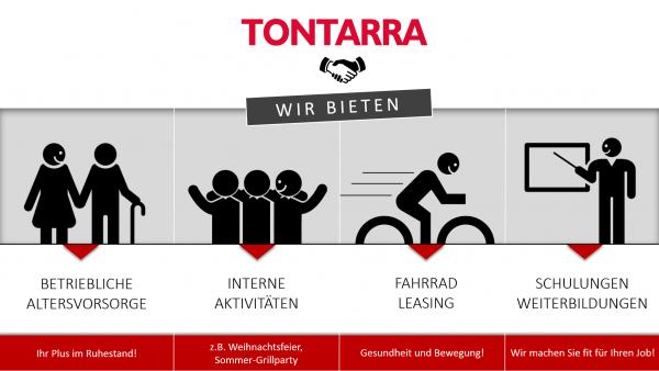 TONTARRA_leistungen TONTARRA_leistungen