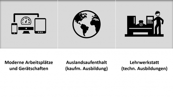 wir-bieten3 wir-bieten3
