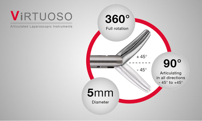 products_detail_virtuoso2